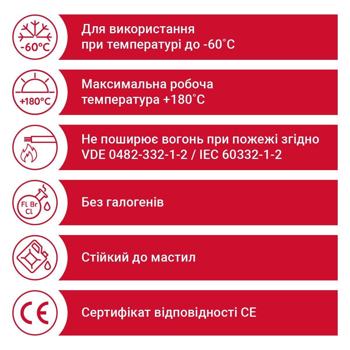 Кабель SiHF-C-Si-J 4G0,75 червоний