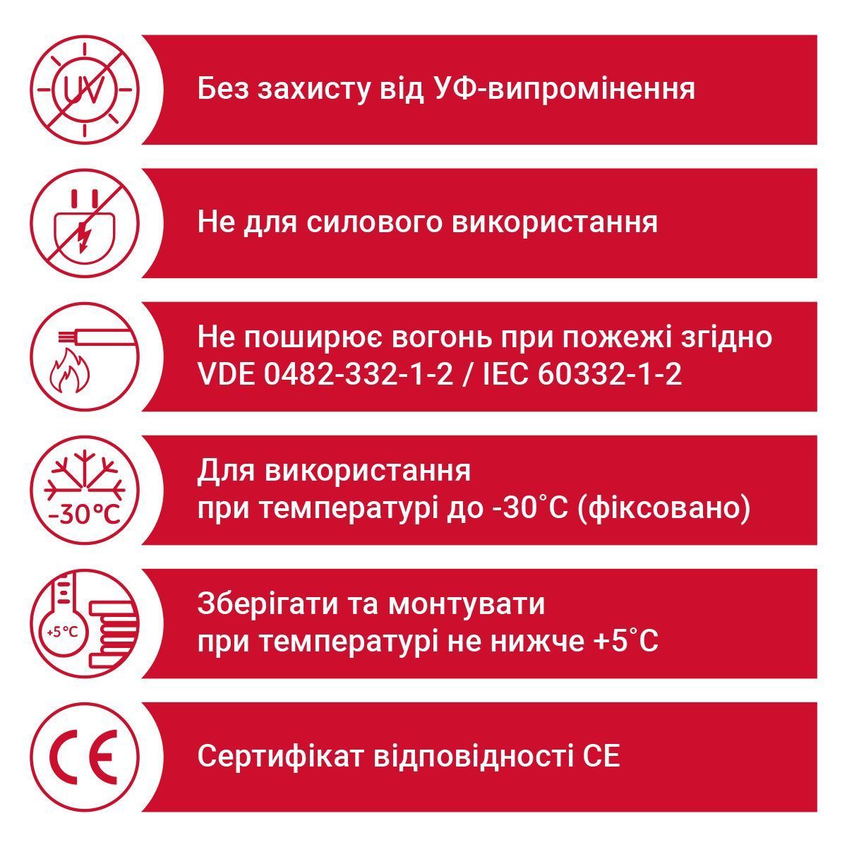 Кабель LiYY 2X0,34 сірий