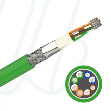 Кабель FABER INDUSTRIAL DATALINE Cat.6 C EFK PUR SFTP 04X2XAWG26/19 cUL зелений