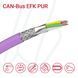 Кабель CAN-BUS EFK PUR 02X2X0.5 UL/CSA фіолетовий
