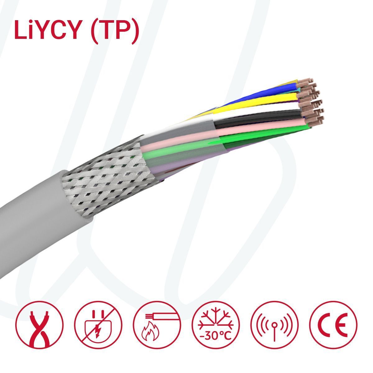 Кабель LiYCY 4X2X0,5 сірий