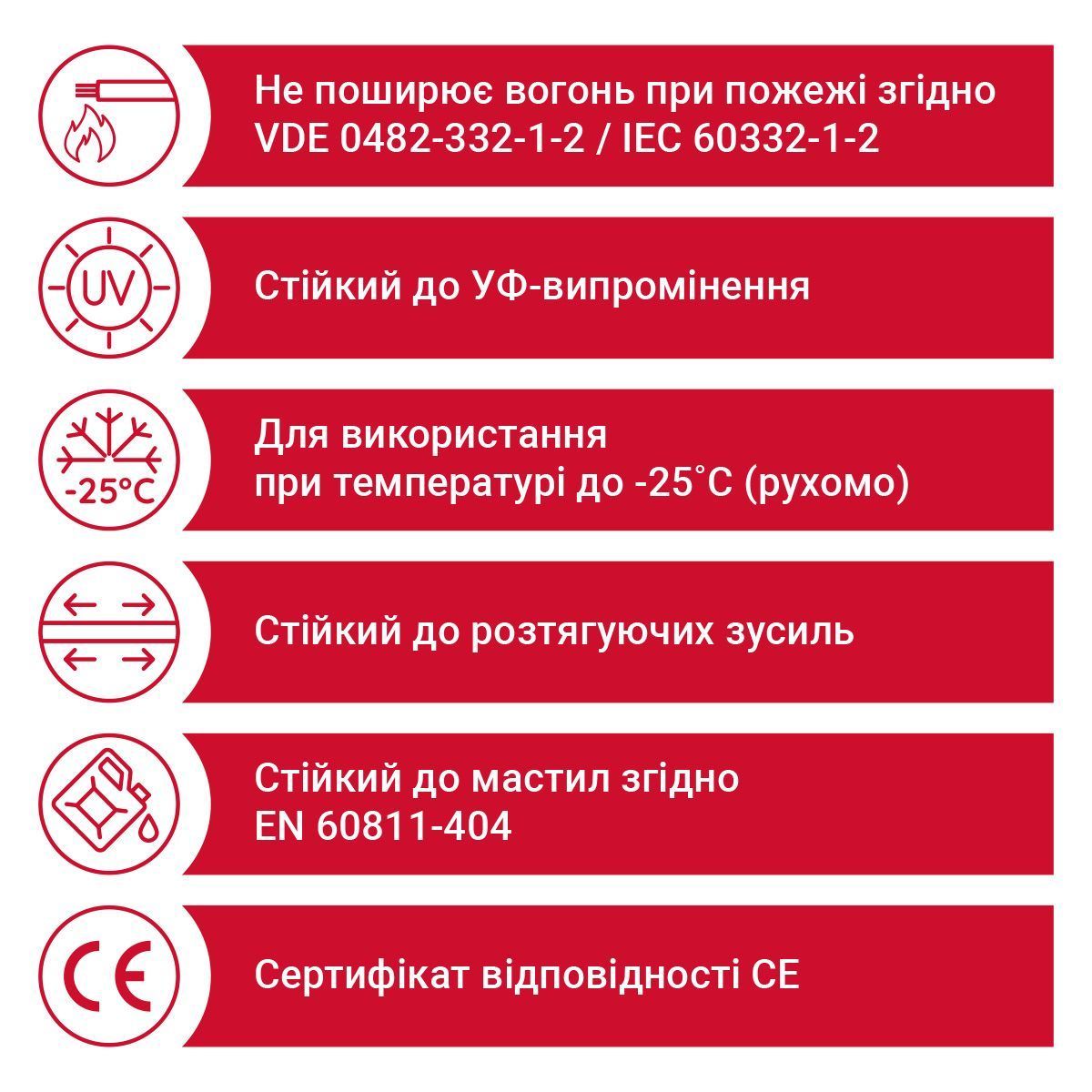 Кабель FABER LIFT-2S-JZ Plus 8G1,5 чорний
