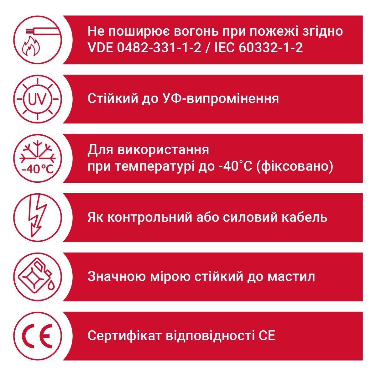 Кабель YSLY-JZ 600 5G16 0,6/1 кВ чорний