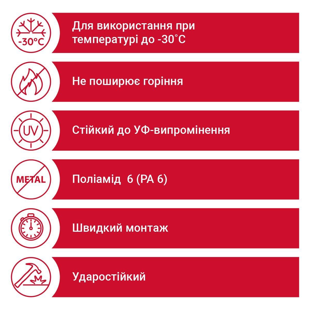 Кабельний ввід з поліаміду M25x1,5 / 6мм / TL=10мм / чорний RAL 9005, M, M25x1,5, 6 мм, 10 мм