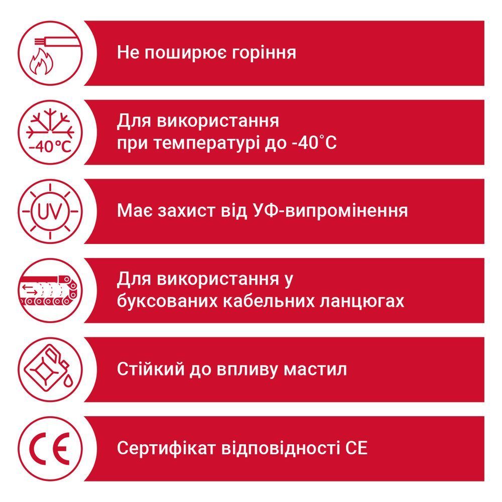 Кабель FABER EFK 310 Y 04G6 cUL сірий
