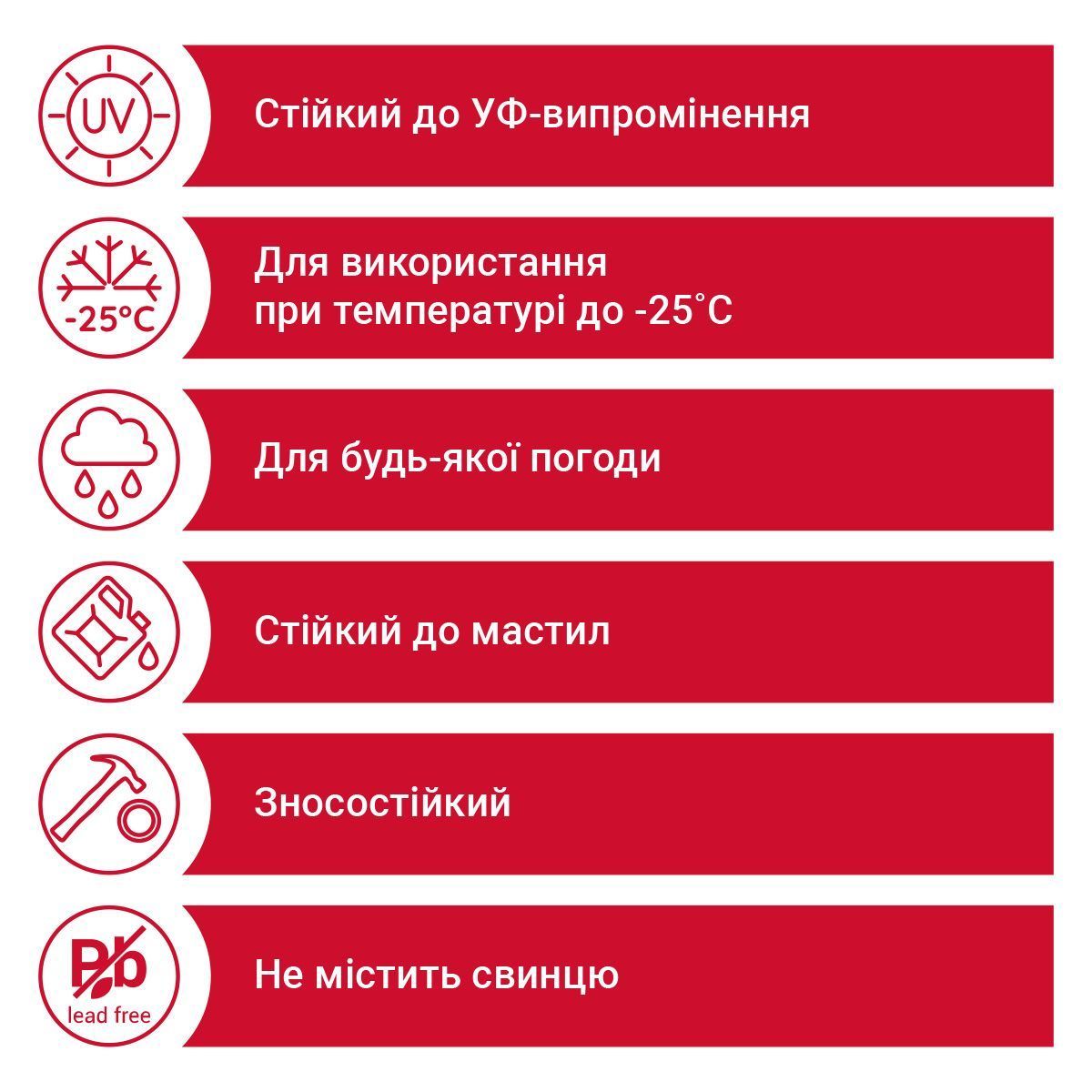 Кабель NEXANS H07RN-F 4G4 чорний