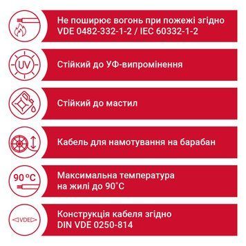 Кабель NSHTOEU-J 4X1,5 чорний