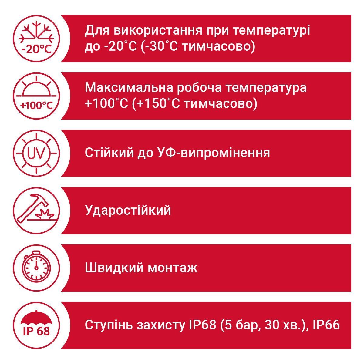 Кабельний ввід з поліаміду M63x1,5 / 34&ndash;44мм / TL=18мм / світло&ndash;сірий RAL 7035 / упак. 10шт, M, M63x1,5, 34,0 - 44,0 мм, 18 мм