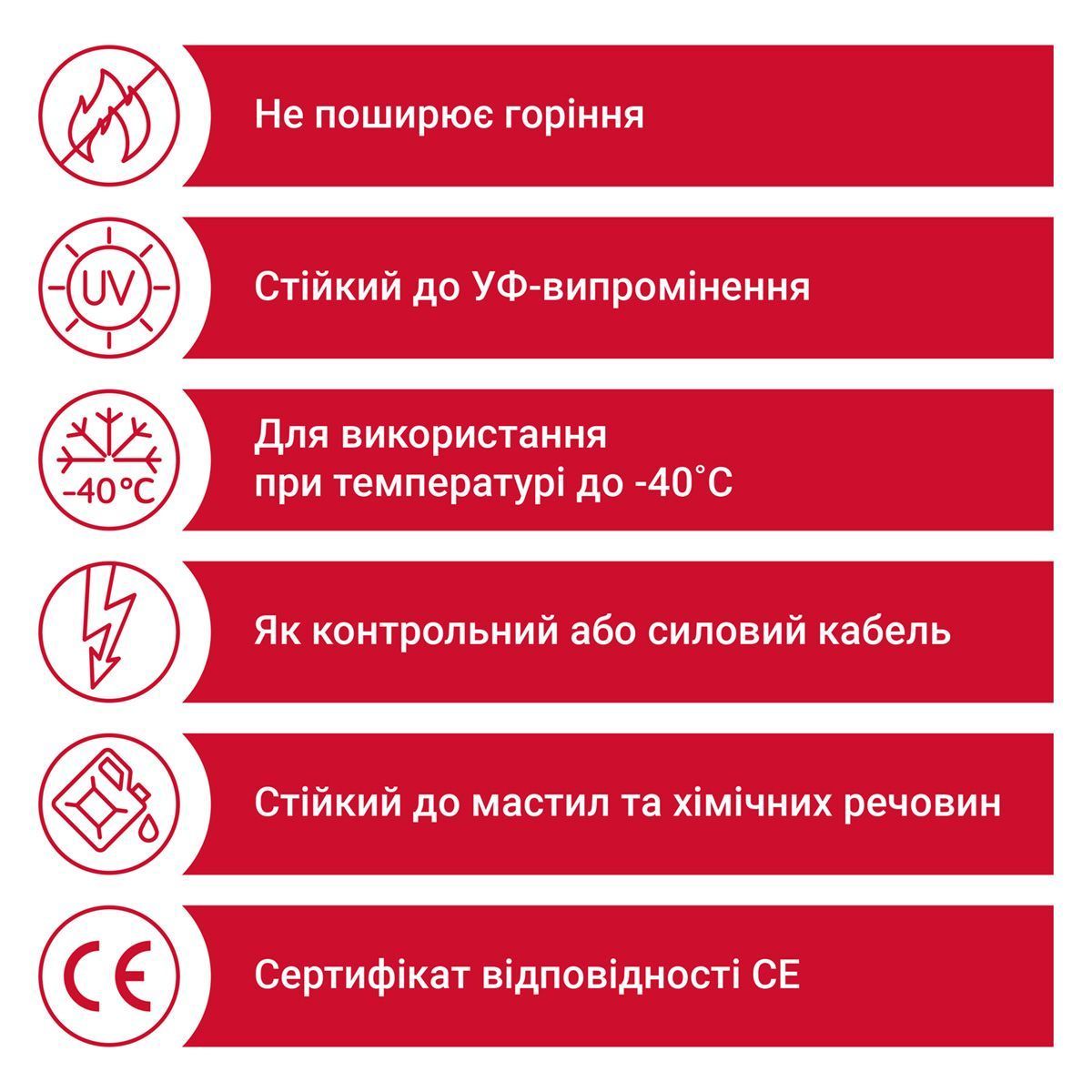 Кабель YSLY-JZ 600 3G1,5 0,6/1кВ чорний