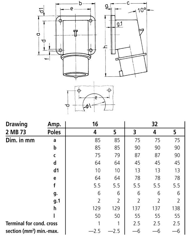 Штекер панельний 32A 5п 6г 400В, IP44, 32 A, 5, 400 В, 6г