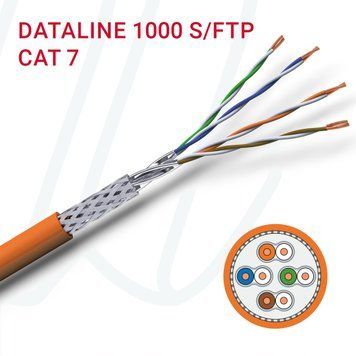 Кабель FABER DATALINE 1000 STP 04X2XAWG23 PIMF FRNC помаранчевий (упак.100м)