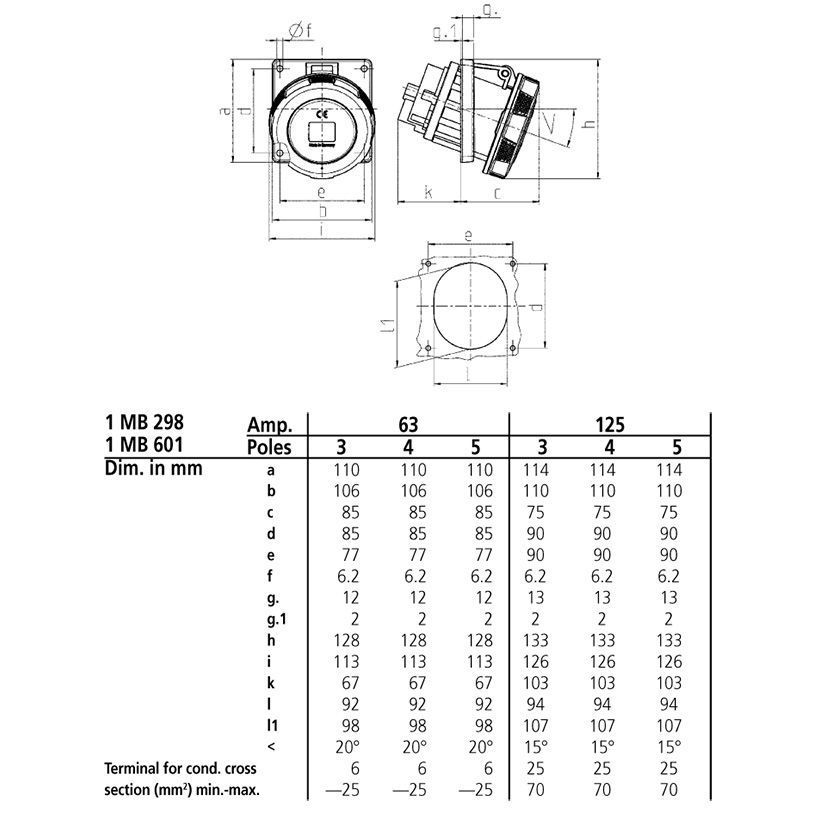 Розетка панельна 63A 4п 6г 400В, IP67 (нахил 20&deg;), 63 A, 4, 400 В, 6г