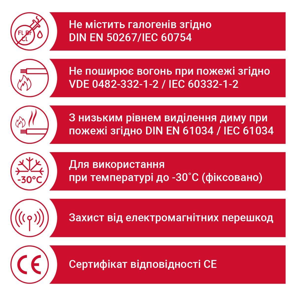 Кабель LiHCH 04X1 сірий
