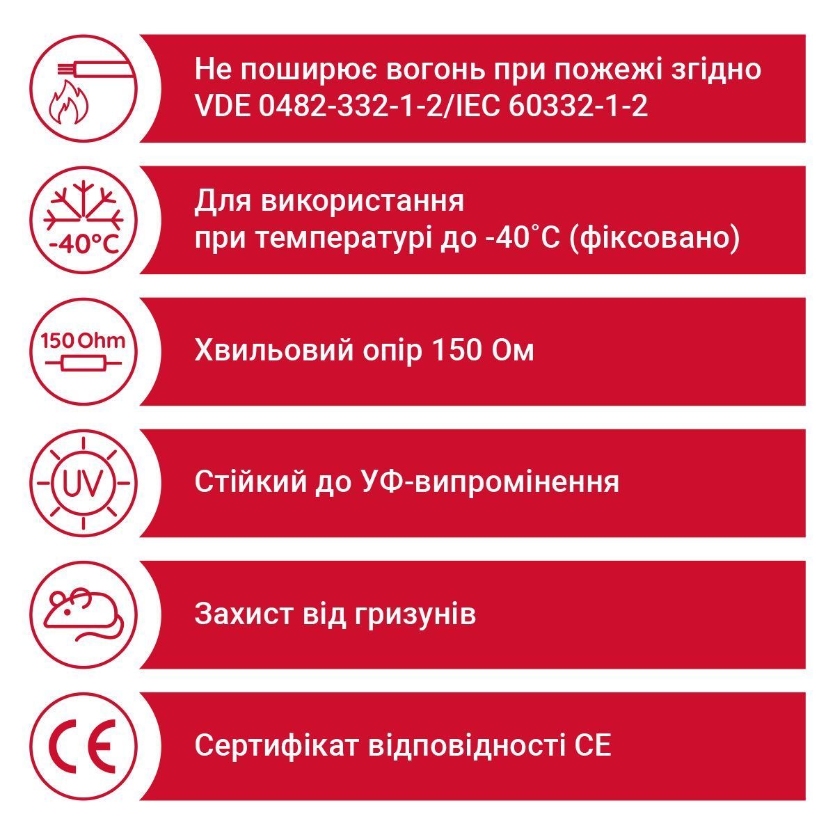 Кабель FABER BUS L2 ARM FIP DP FMS 2YS(ST)CB2Y 01X2X0.64 чорний