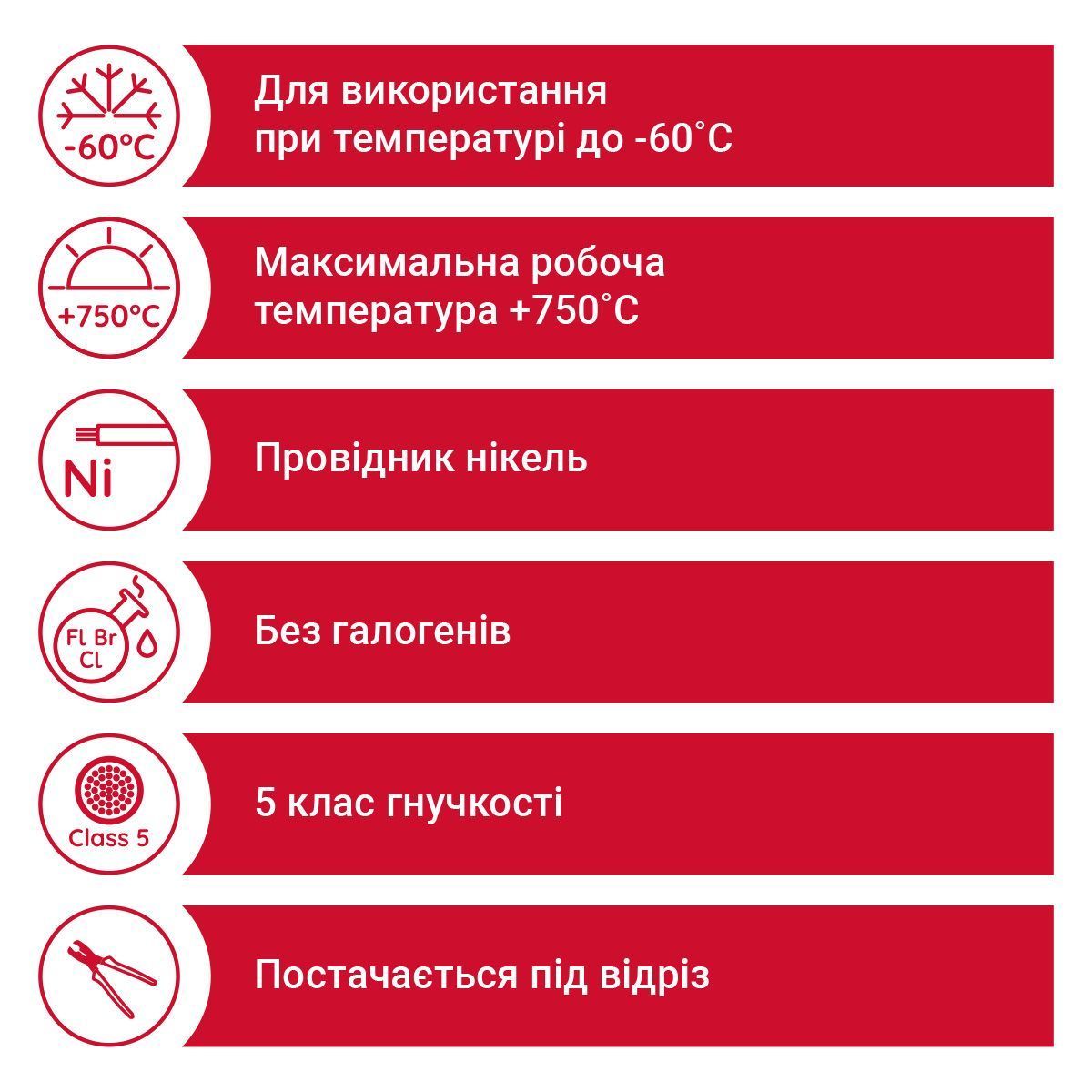 Провід термостійкий FABER THERM 750 1X10 в плетінні з синьою ниткою